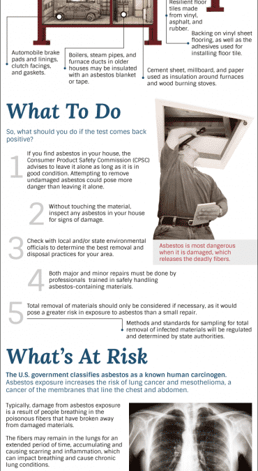 Asbestos In Your Home